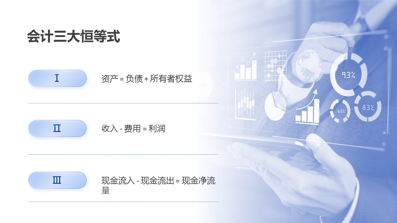 财务知识讲座（财务知识讲座主题）