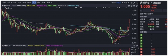 公募基金(公募基金类型按运作方式分类有)