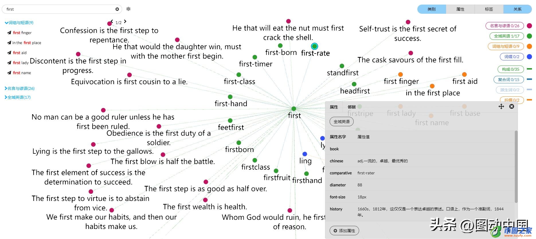 第一用英文怎么写（第一用英文怎么写说）