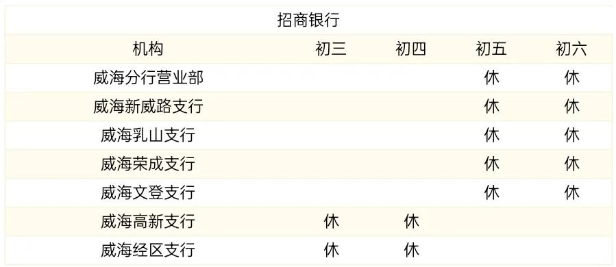 银行几点上班时间（中国银行几点上班时间）