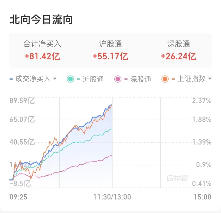 十大私募基金排名不动产（排名靠前的私募基金）