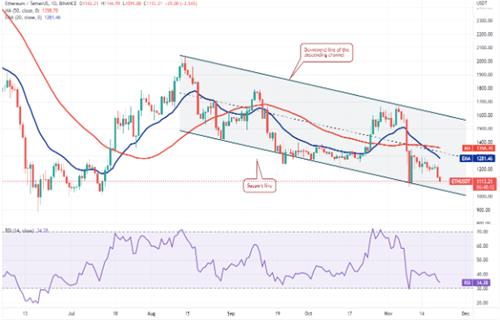 波卡比今日最新价格消息 DOT今日最新消息资讯