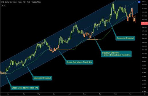 随着CPI数据交易DXY新跌2% 比特币价格在几分钟内上涨1000美元8 随着CPI数据交易DXY新跌2% 比特币价格在几分钟内上涨1000美元8