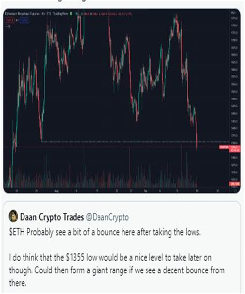 美联储40年来最大规模加息？ 本周比特币需要了解的5件事