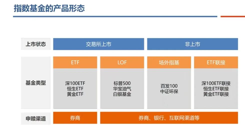 什么叫公募基金（什么叫公募基金二期是什么）21