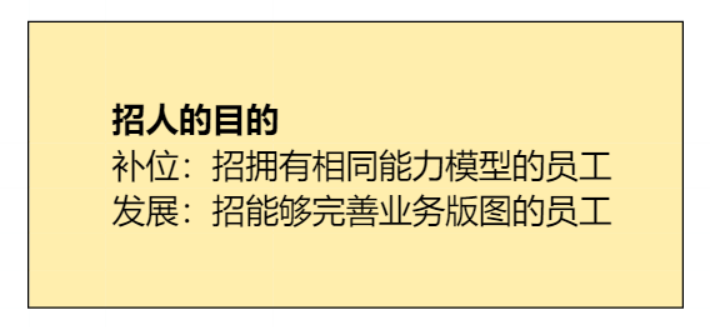有项目没有钱怎么找投资人（有项目没有钱怎么找投资人谈）