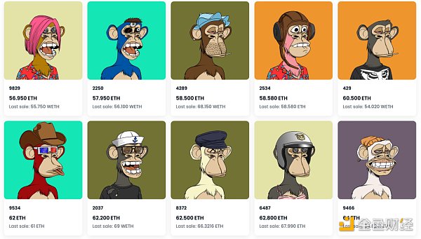 解读NFT发展最新趋势：如何进行建立优质投资策略？