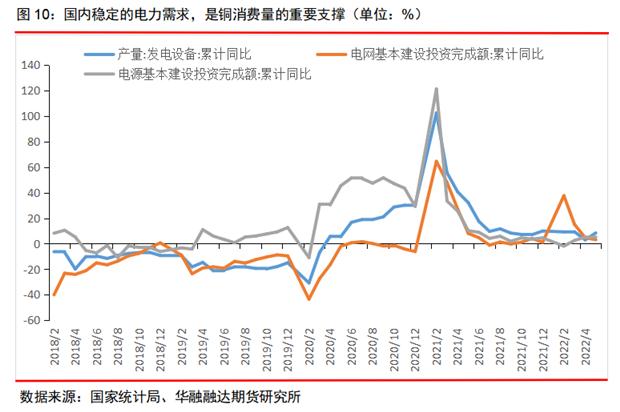 泰勒规则（金融泰勒规则）