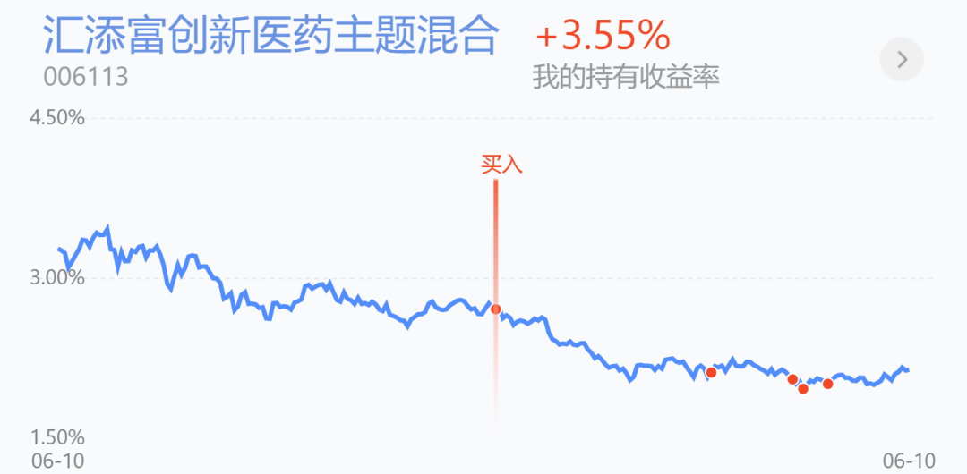 最近哪个基金比较看好（最近那种基金好）