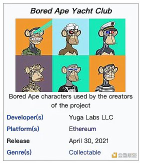 致所有人 – 今天如何快速角色化进入 Web3-比特号