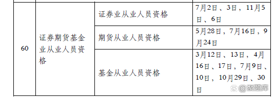 基金考试推迟到什么时候（基金从业推迟到什么时候）