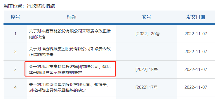 深圳私募基金公司名单公示（深圳私募基金公司名单公示查询）