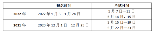 初会计初级考试报名时间（初会计初级考试报名时间2022）