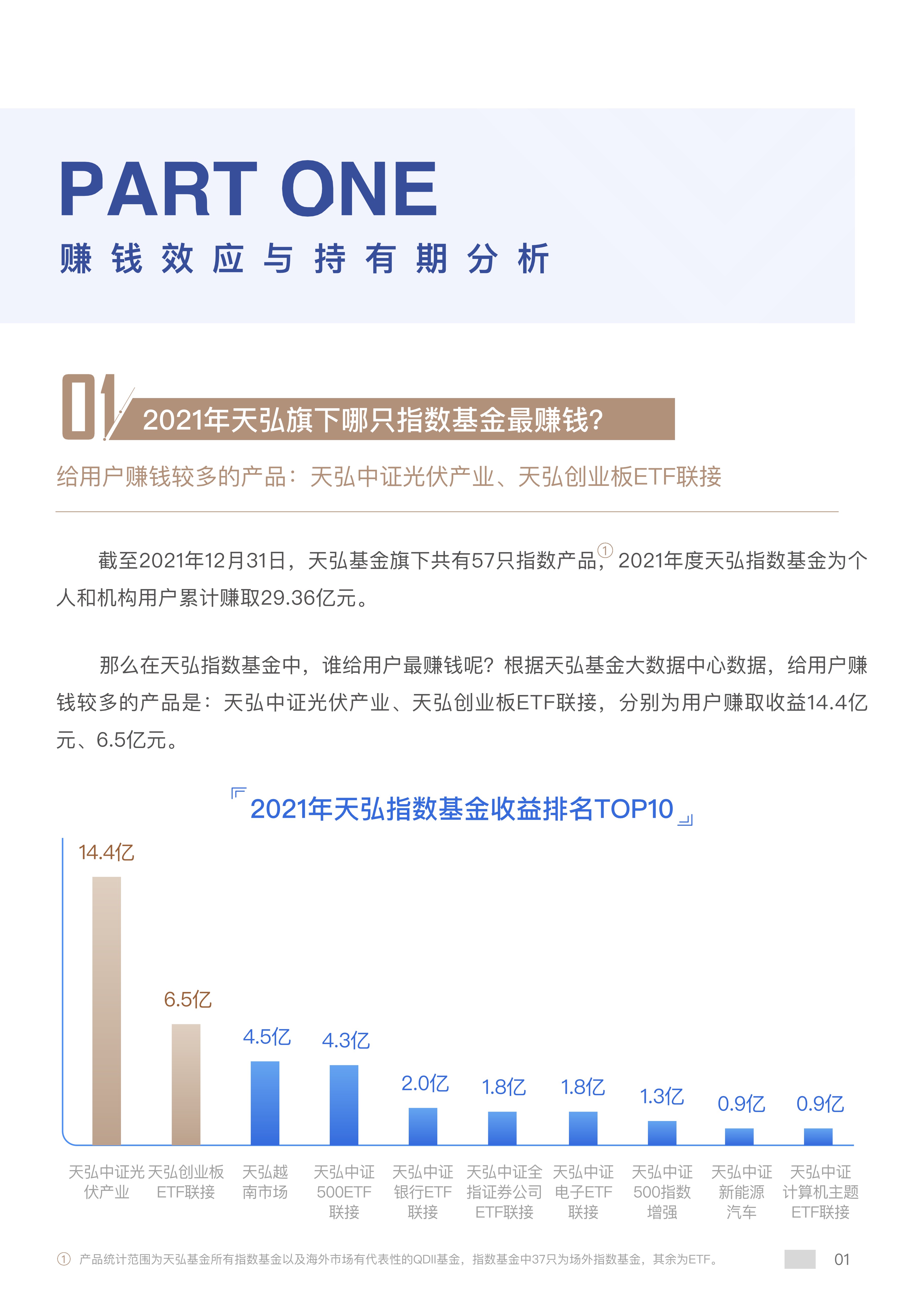 指数型基金如何赚钱（指数型基金如何盈利）
