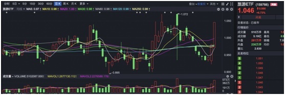 公募基金(公募基金类型按运作方式分类有)