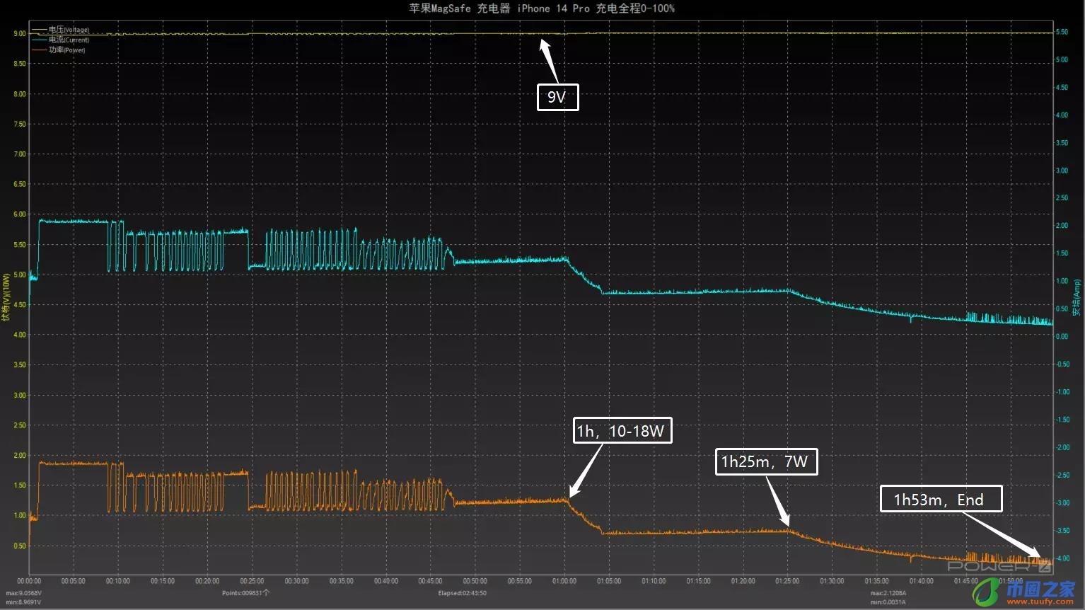 苹果手机无线充电（苹果手机无线充电在哪里打开）