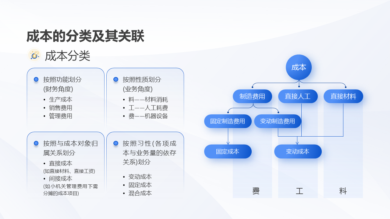 财务知识讲座（财务知识讲座主题）