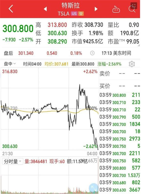 因美联储的疯狂加息75个基点 使得全球市场经济震荡