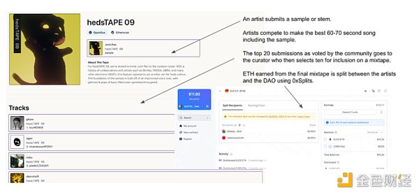 金色观察 | Multiplayer Creation：多人创作将迎来参与式媒体新时代3