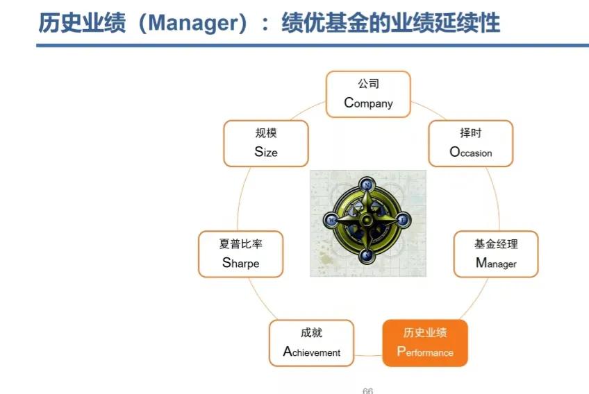 什么叫公募基金（什么叫公募基金二期是什么）11