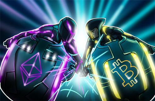 以太坊在这次反弹中领先于比特币 但ETH价格仍面临20%的比特币暴跌风险