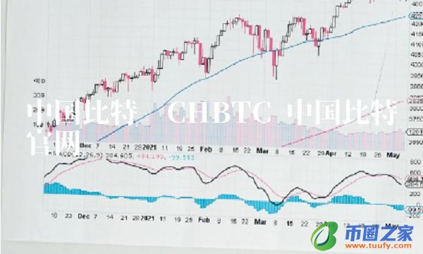 中国比特币CHBTC