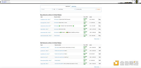 比特币 OTC 之王谢幕：重走 LocalBitcoins 的兴衰十年