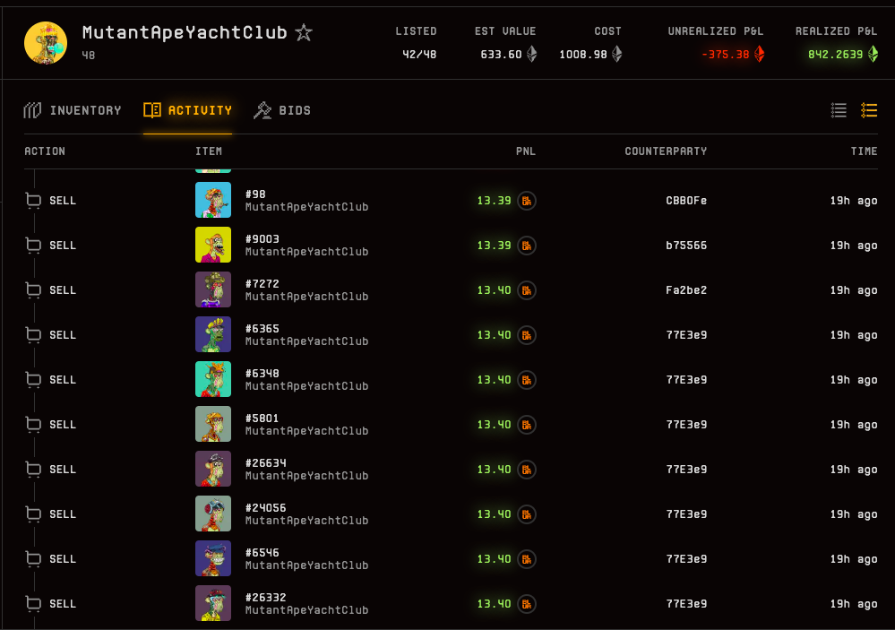 黄立成再赚153万美元!抛售21只变异猿MAYC、58只Otherdeed