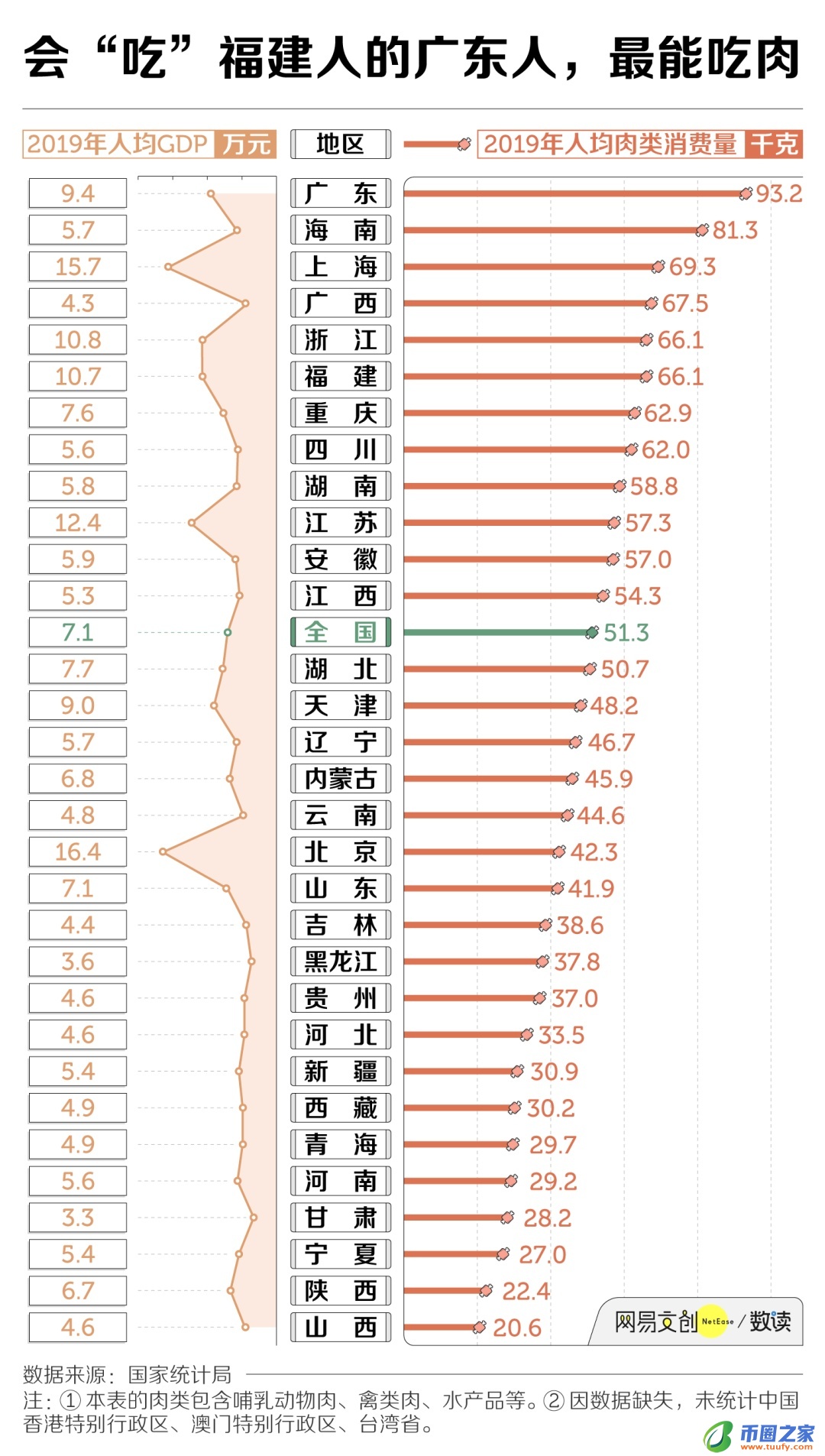 猪天堂指什么东西（猪天堂图片大全）