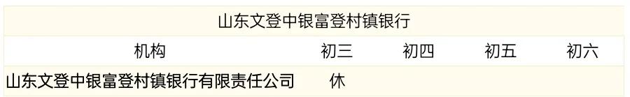 银行几点上班时间（中国银行几点上班时间）