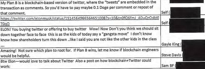 Elon Musk收购Twitter背后有哪些原因？