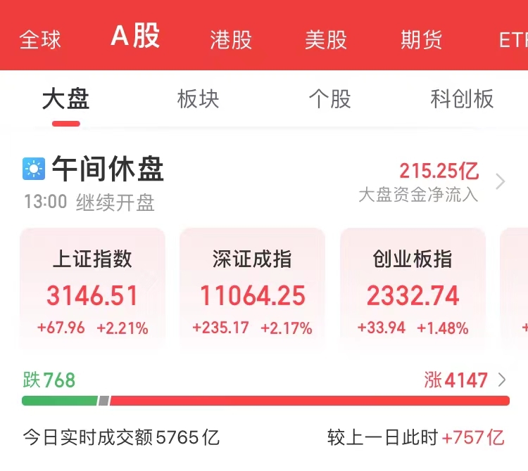 十大私募基金排名不动产（排名靠前的私募基金）