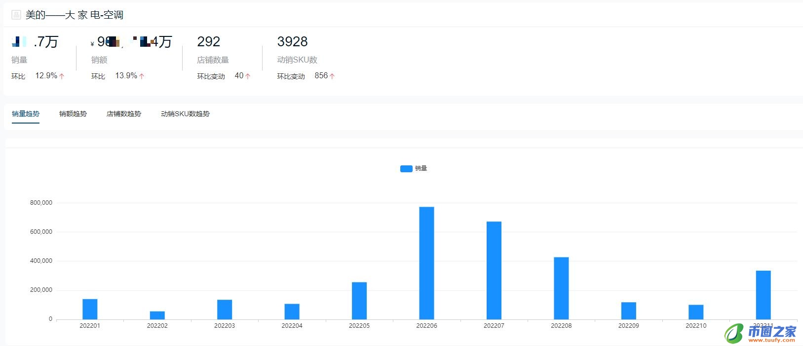 空调十大名牌排名（空调十大名牌排名榜）