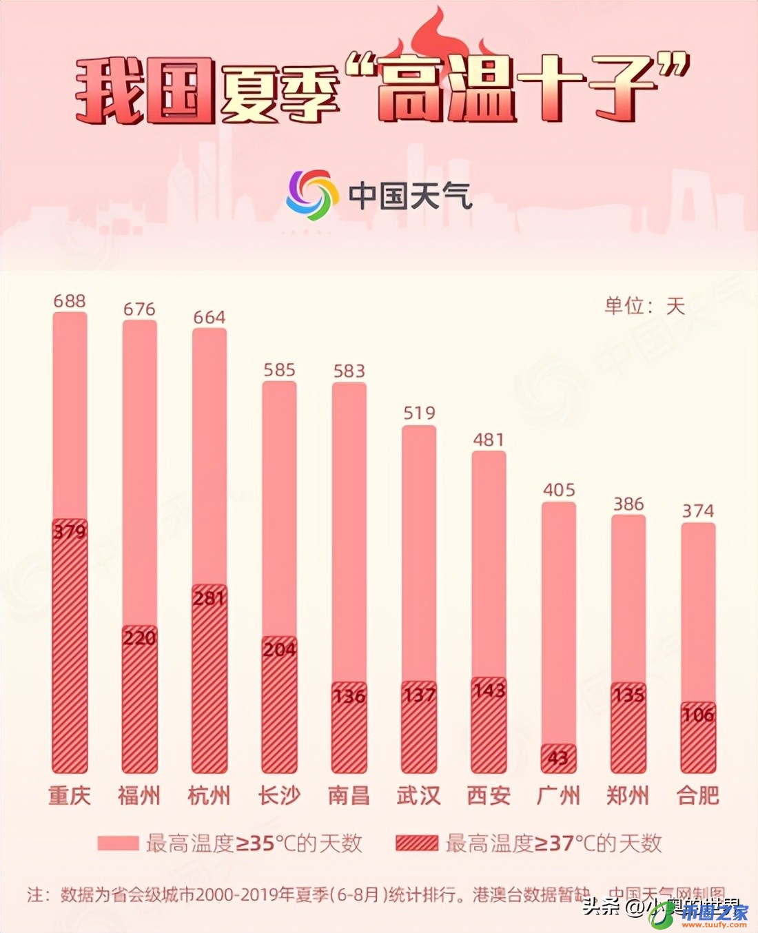 川是哪个省的简称（鄂是哪里的简称）