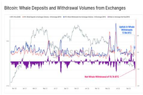 欧易下载-欧易安卓版-欧易官方下载v6.1.30最新版-币圈网