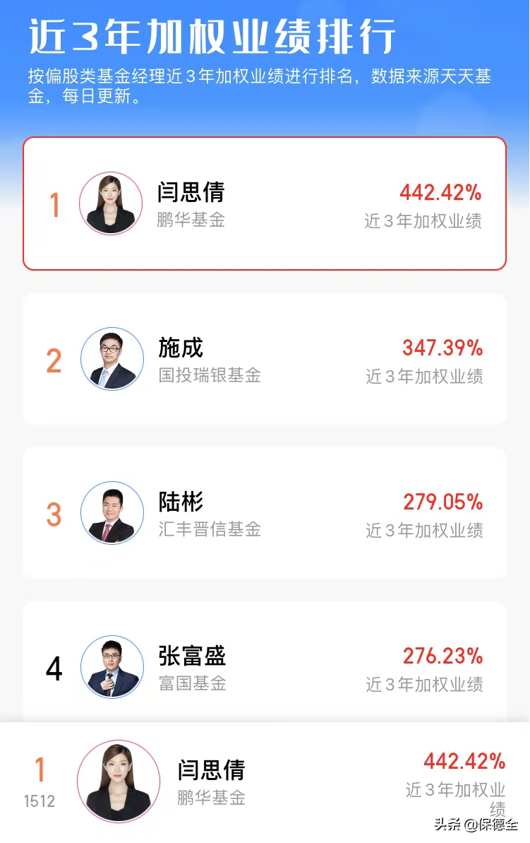 怎么买基金才能挣钱（怎么买基金才能挣钱快）