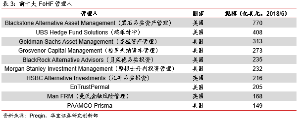 查私募基金的网站（查私募基金用什么查）