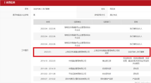 周应波基金经理履历（周应波基金经理有哪些基金）