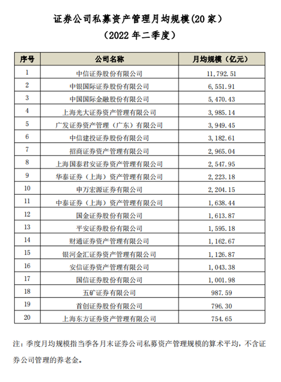 国内前十大私募基金公司有哪些（国内最好的私募基金公司）