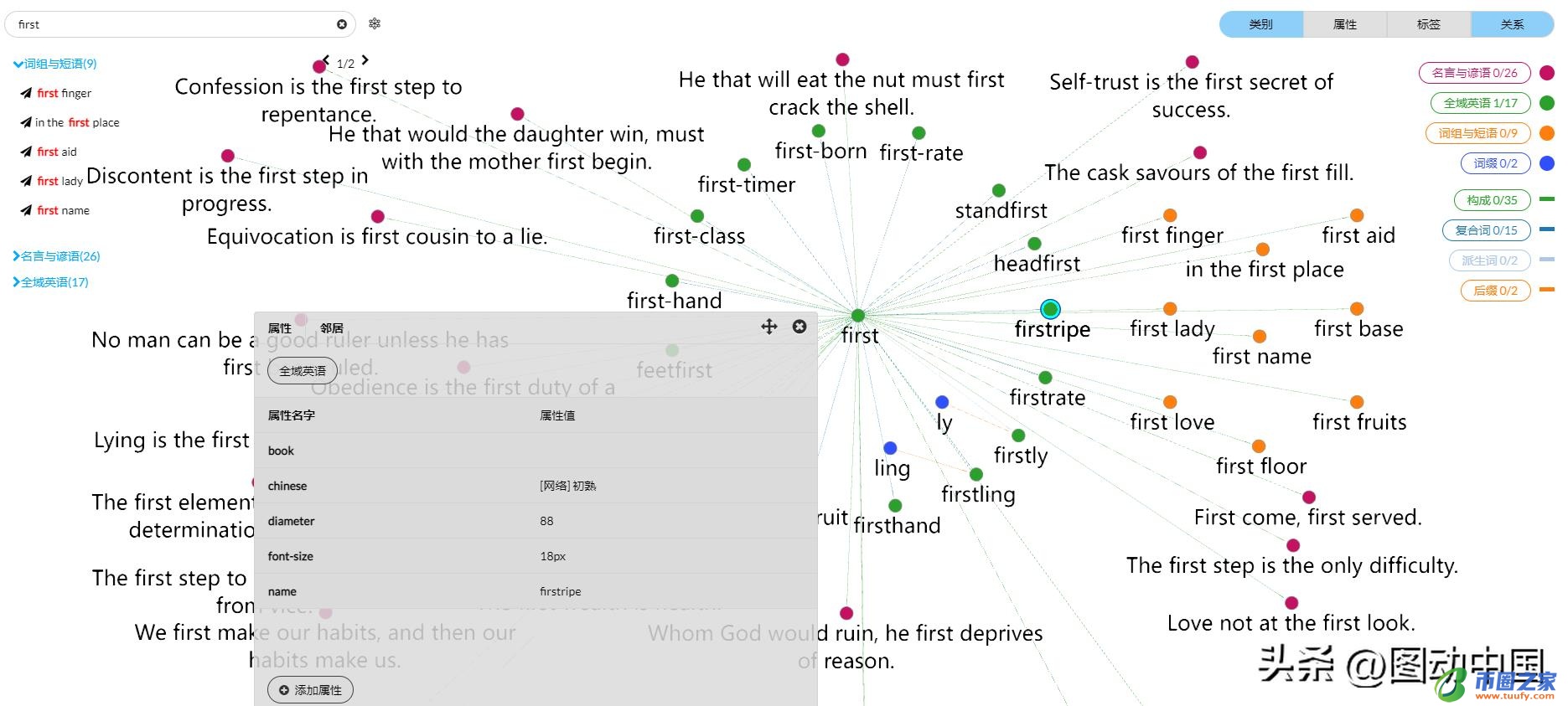 第一用英文怎么写（第一用英文怎么写说）