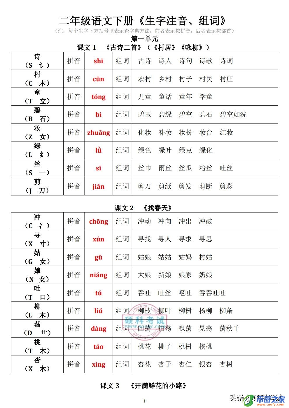 横竖的竖怎么组词（苍蝇的蝇怎么组词）