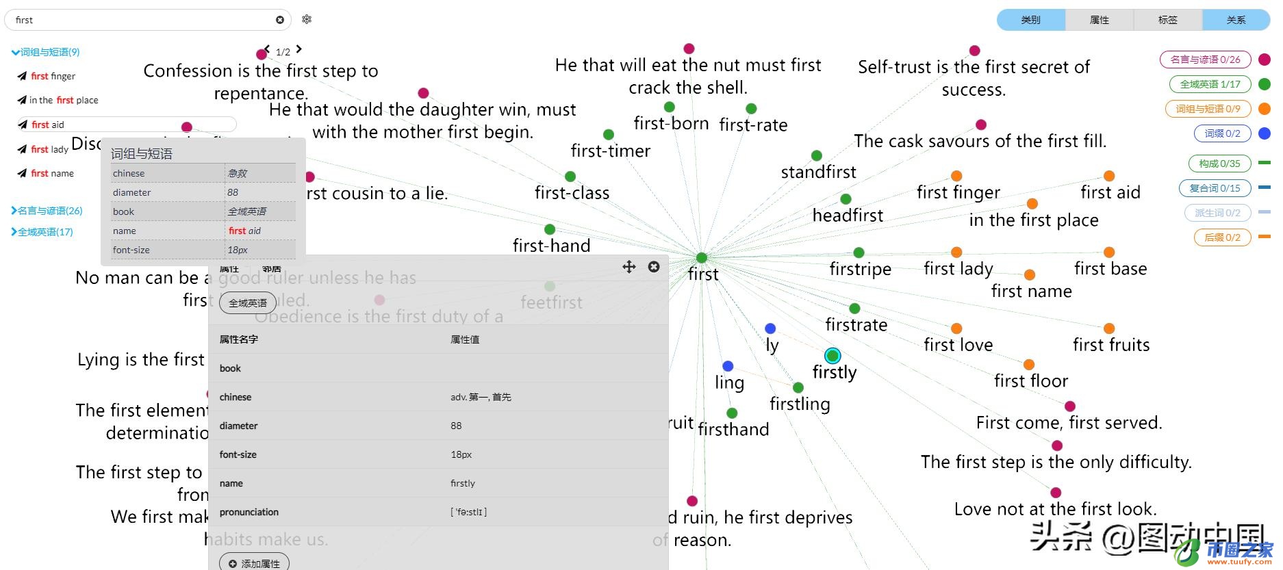 第一用英文怎么写（第一用英文怎么写说）