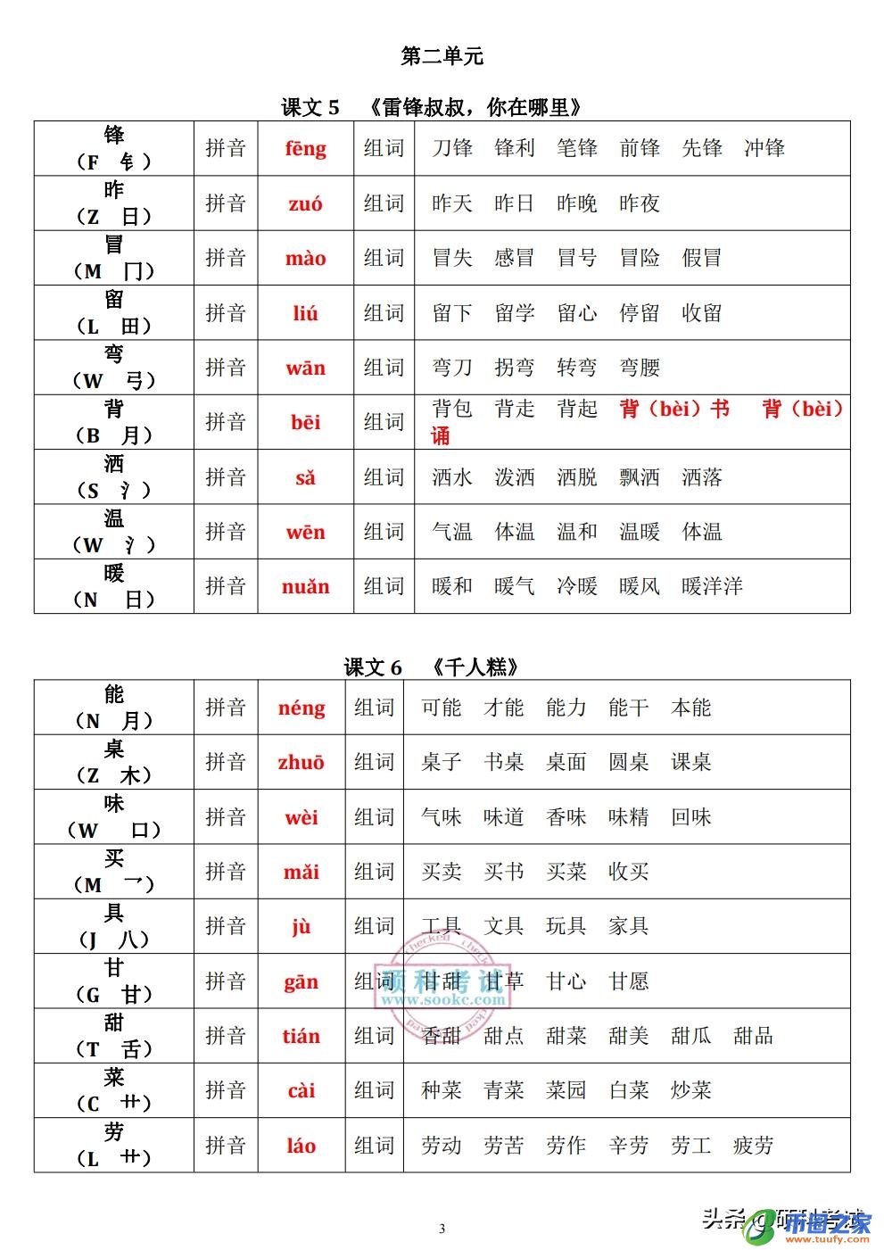 横竖的竖怎么组词（苍蝇的蝇怎么组词）2