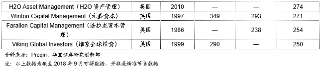 查私募基金的网站（查私募基金用什么查）