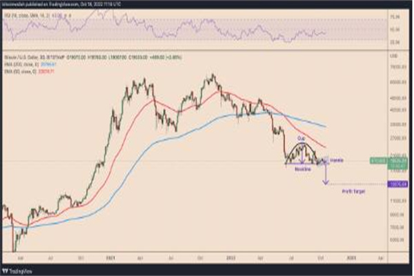 欧易下载-欧易安卓版-欧易官方下载v6.1.30最新版-币圈网