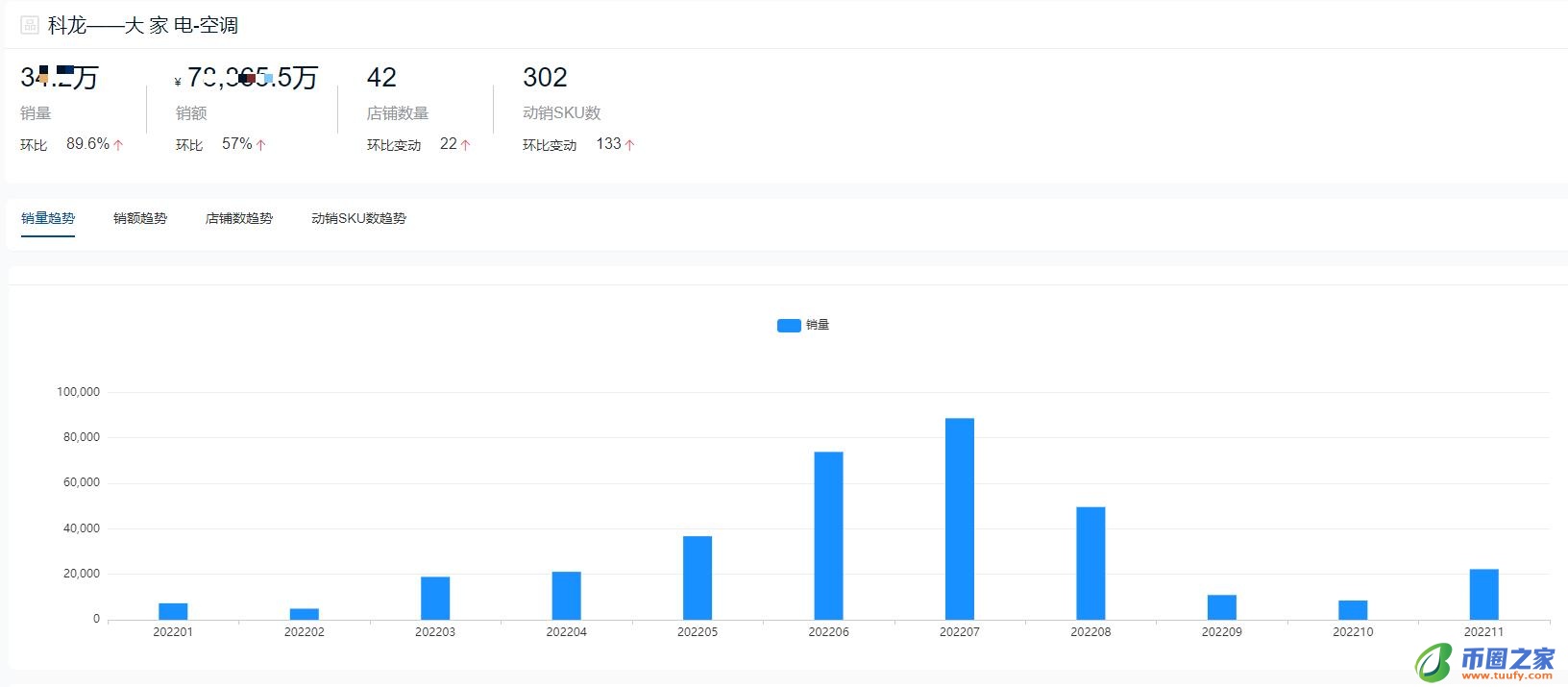 空调十大名牌排名（空调十大名牌排名榜）