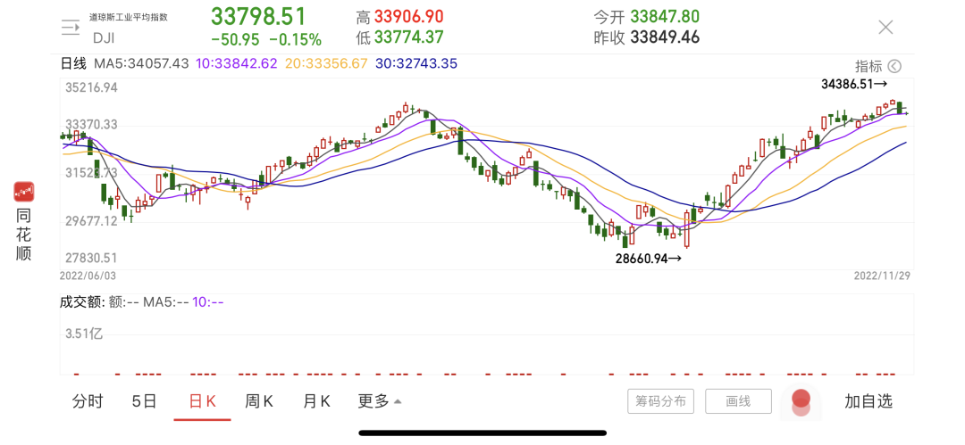 中概股(中概股审计)插图2 中概股(中概股审计)