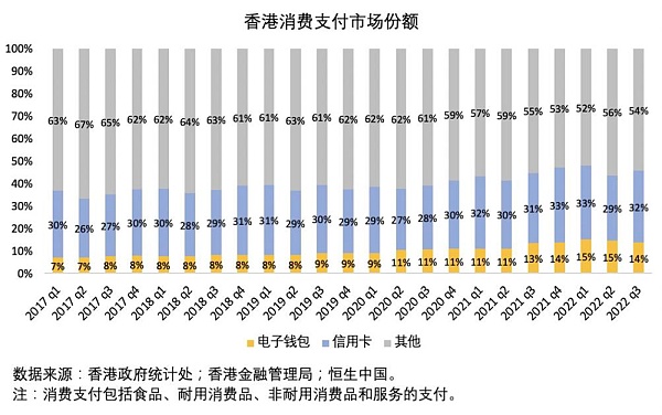 数字人民币的跨境应用前景解析
