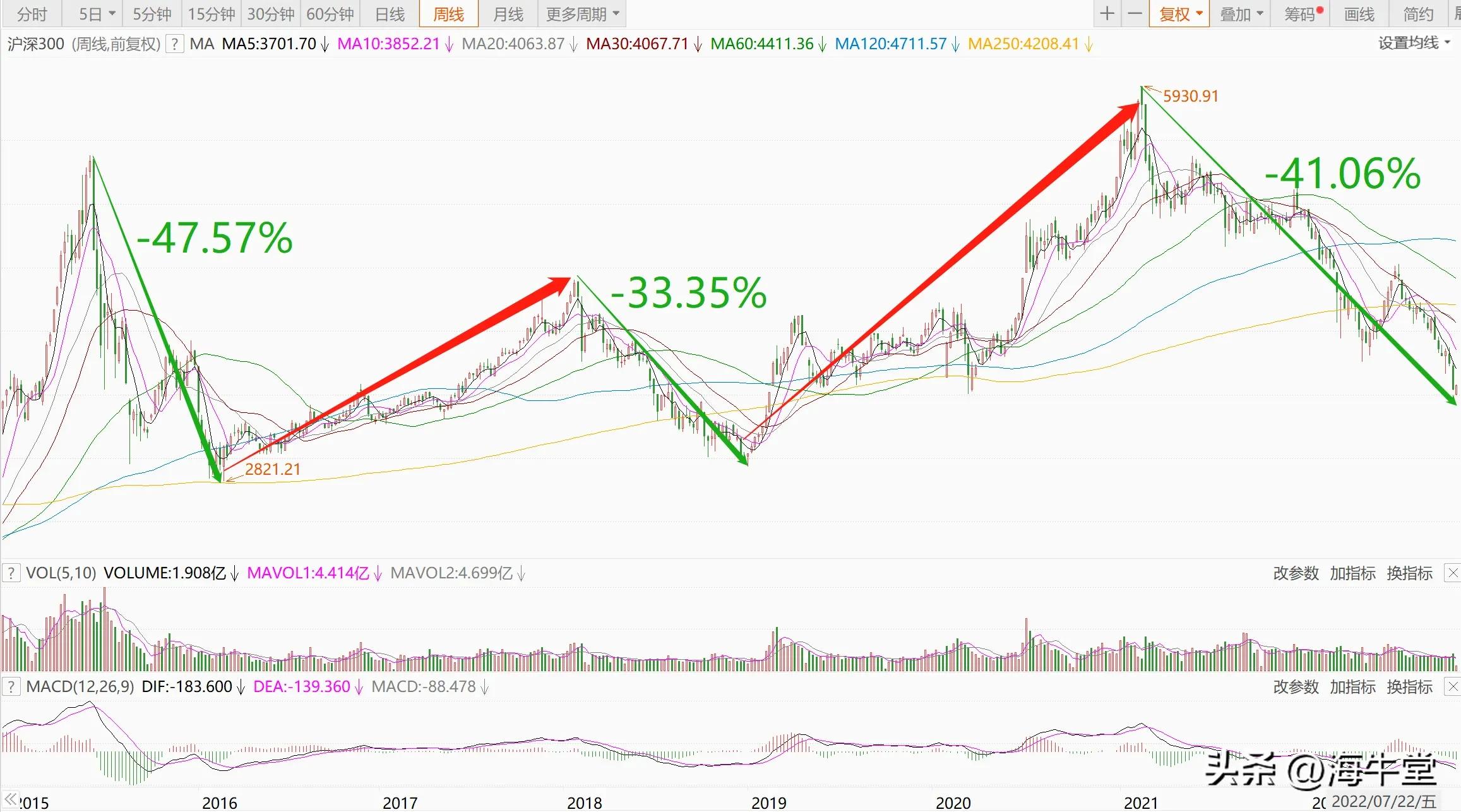 私募证券投资基金排名（私募证券基金公司排名）2