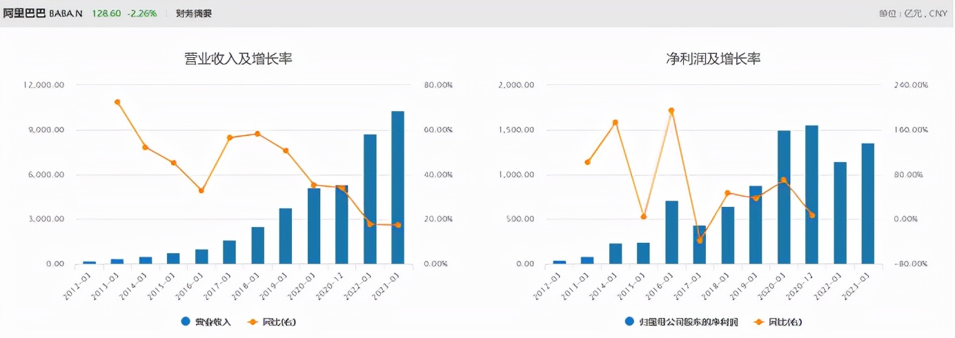 指数基金哪个好（新能源指数基金哪个好）